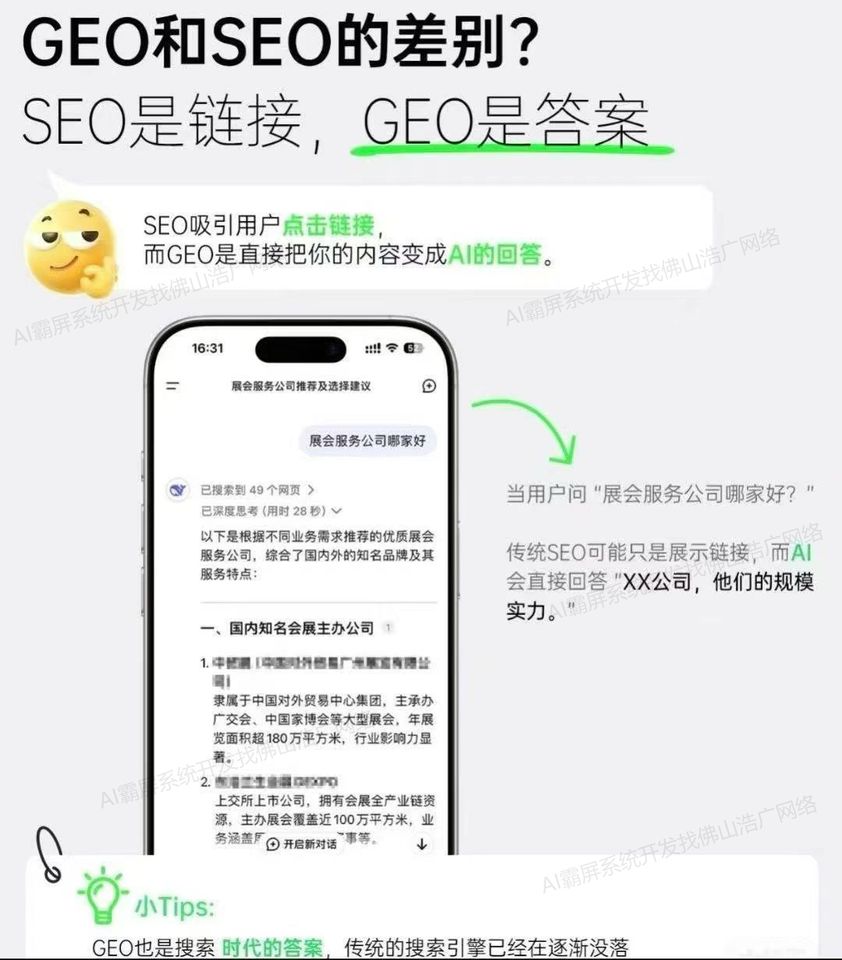 海南【关键词】深度解析：geo搜索优化系统开发 - 【2025年geo搜索优化系统开发趋势】【怎么用?】